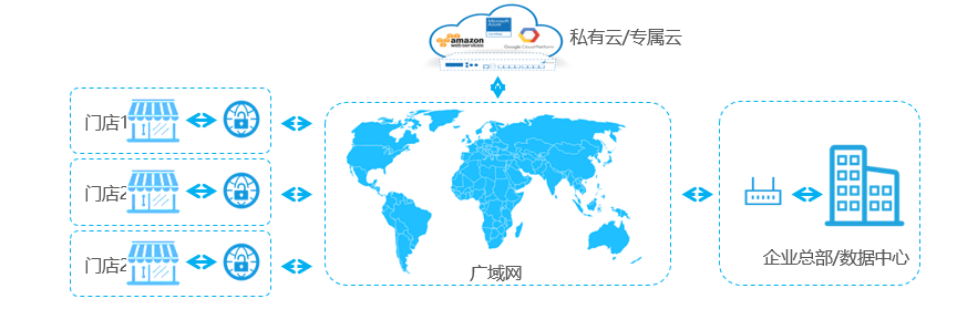 首页- 新宝GG集团创造事业平台