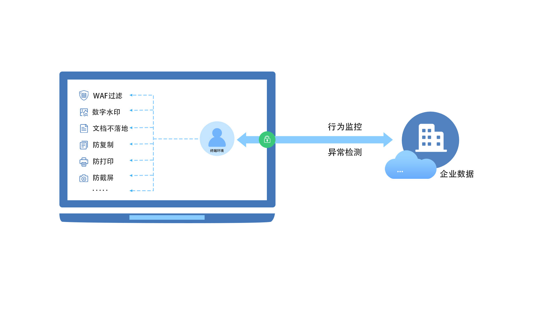 首页- 新宝GG集团创造事业平台