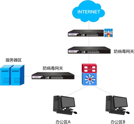 首页- 新宝GG集团创造事业平台