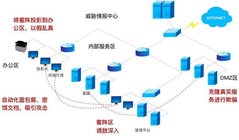首页- 新宝GG集团创造事业平台