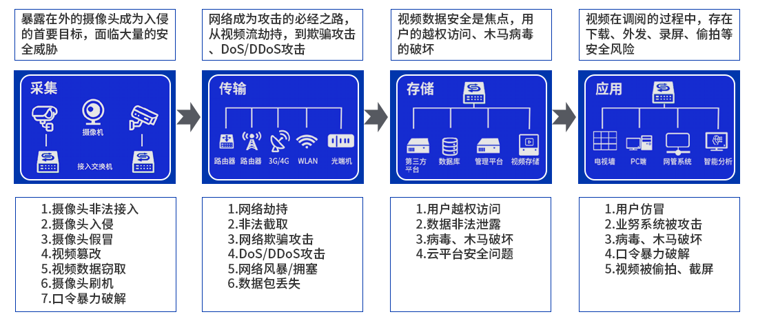 首页- 新宝GG集团创造事业平台