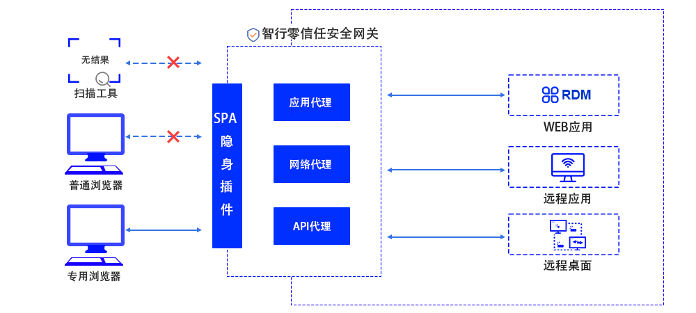首页- 新宝GG集团创造事业平台