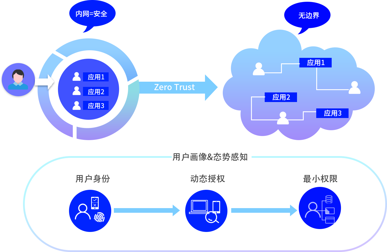 首页- 新宝GG集团创造事业平台