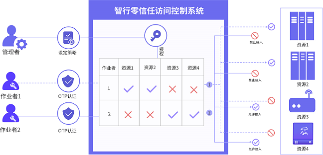 首页- 新宝GG集团创造事业平台