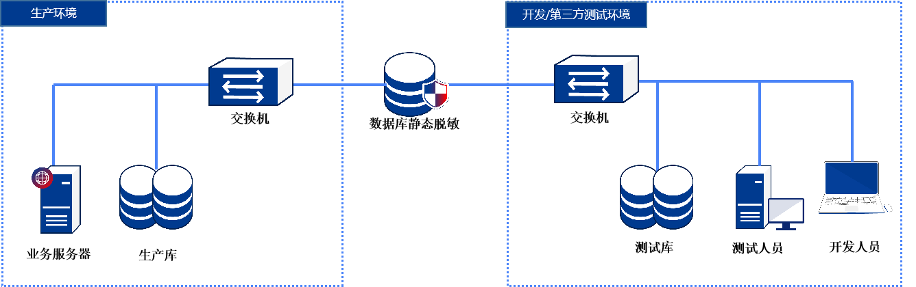 pro_8_4_1