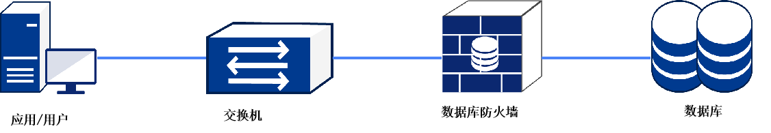 pro_8_6_1