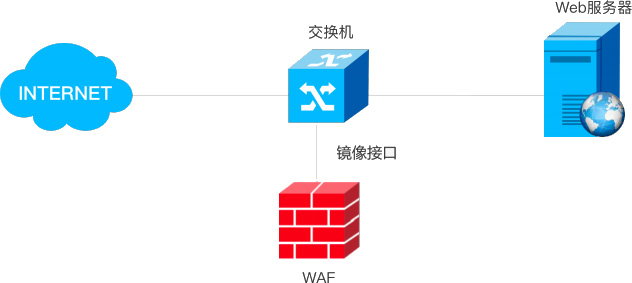 首页- 新宝GG集团创造事业平台