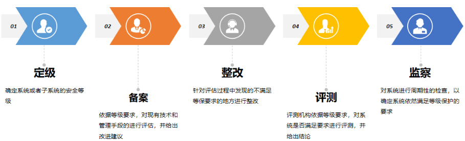 首页- 新宝GG集团创造事业平台