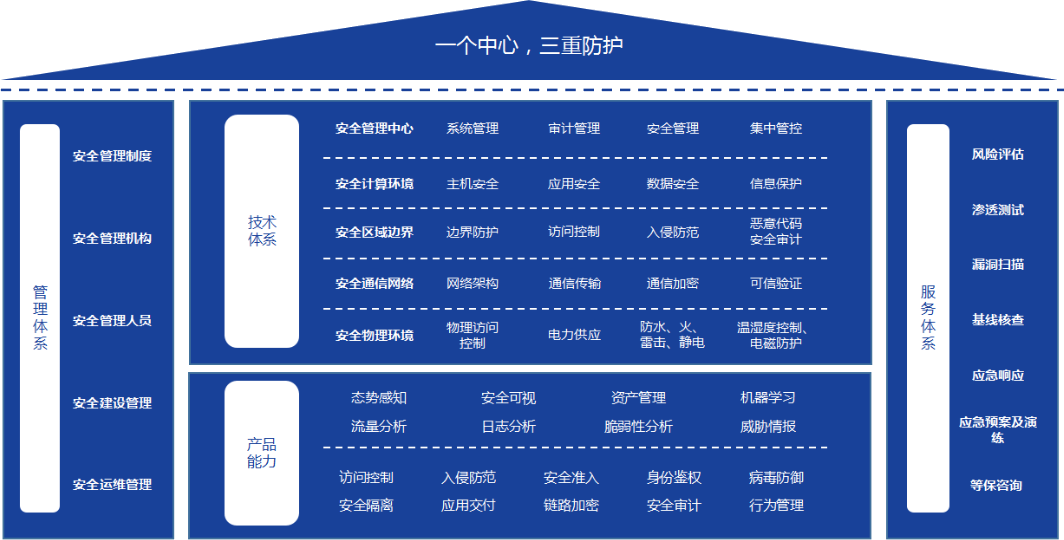 首页- 新宝GG集团创造事业平台