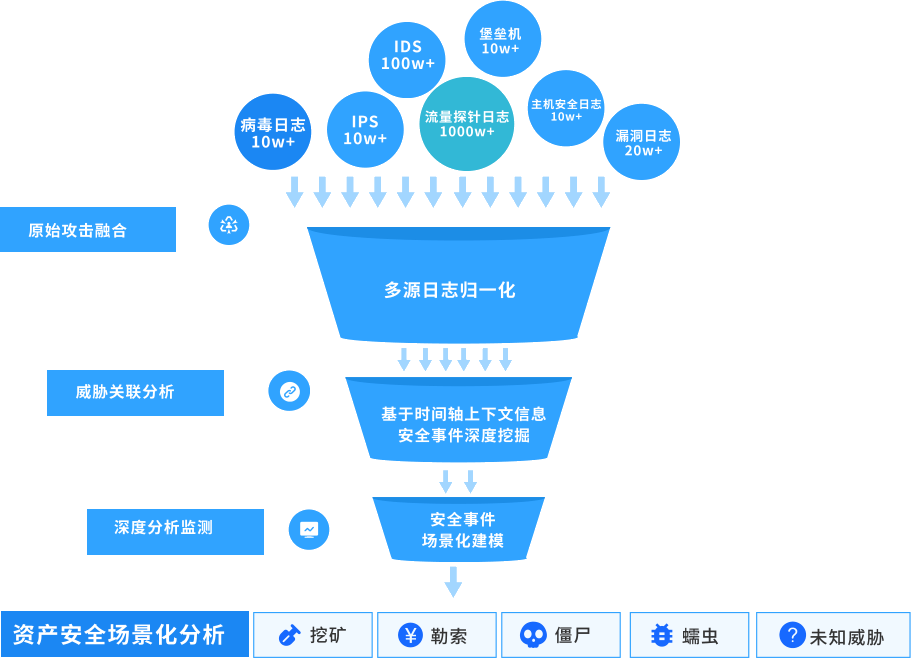 首页- 新宝GG集团创造事业平台