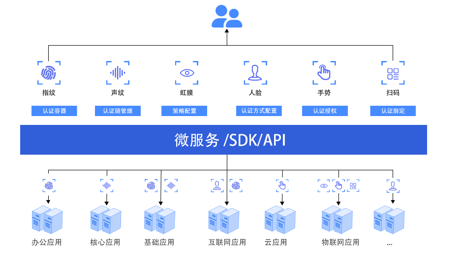 首页- 新宝GG集团创造事业平台