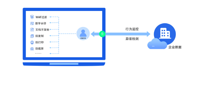 首页- 新宝GG集团创造事业平台