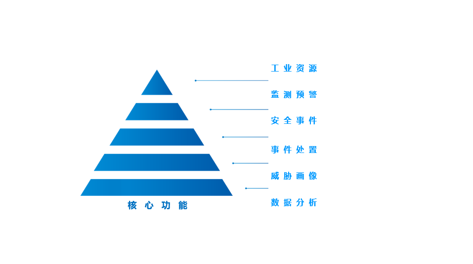 1619507778.png 图片1.png