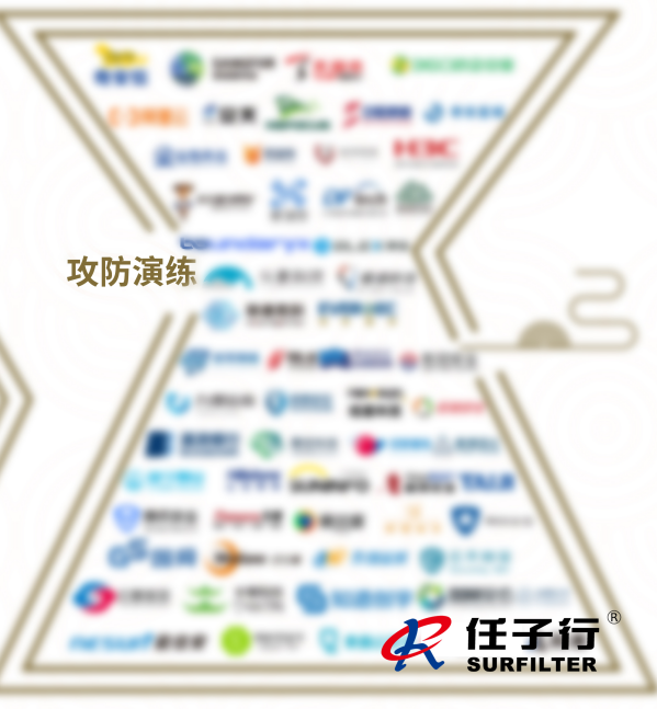1648797887.png 攻防演练.png