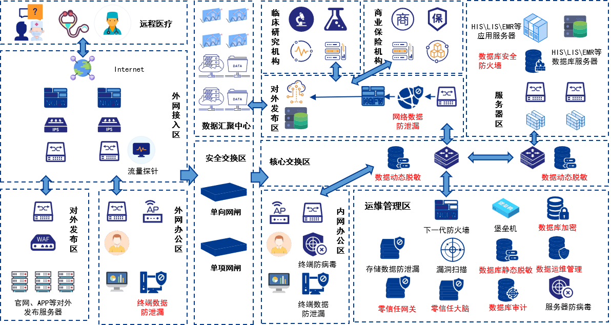1651744955.png 企业微信截图_16511334303556.png