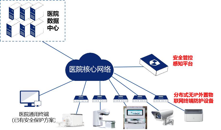 1651744966.png 图片3.png